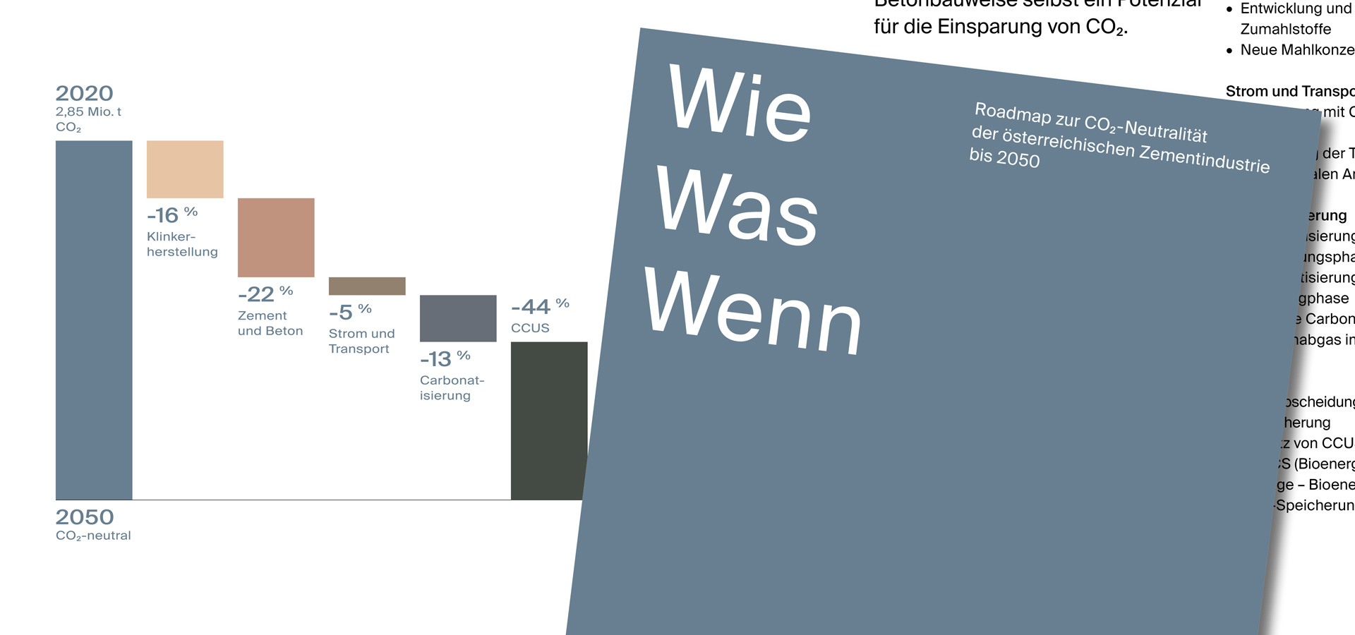 Roadmap zur CO2-Neutralität der österreichischen Zementindustrie bis 2050